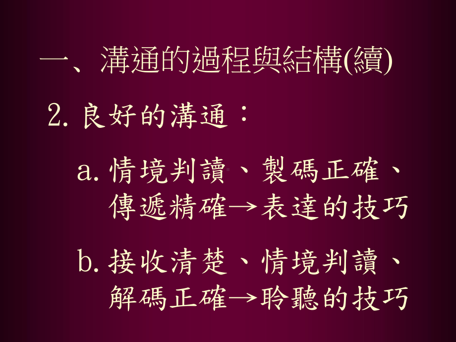 最新沟通的技巧与艺术课件.ppt_第3页