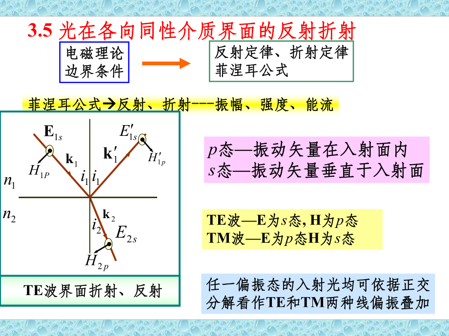 光学-郭永康-5.光在各向同性介质界面的反射和折课件.ppt_第2页