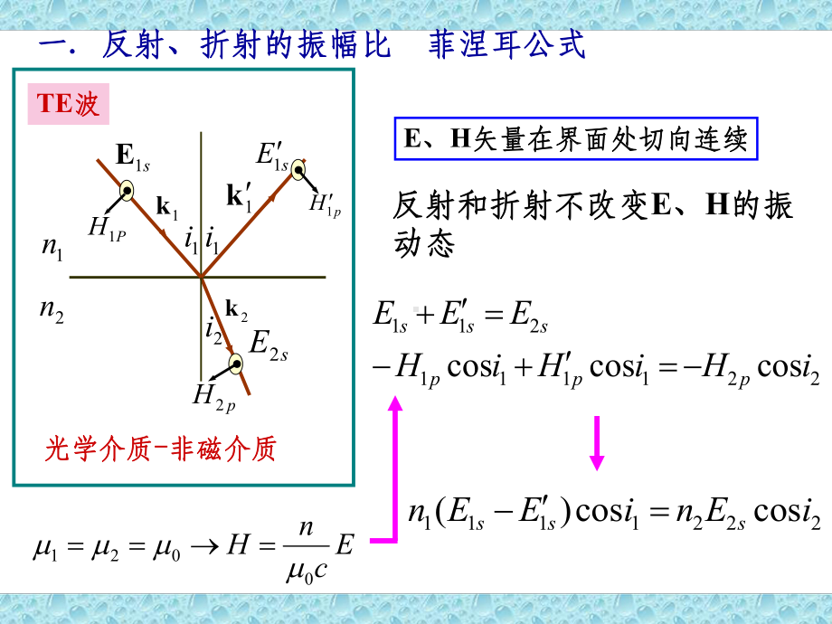 光学-郭永康-5.光在各向同性介质界面的反射和折课件.ppt_第3页