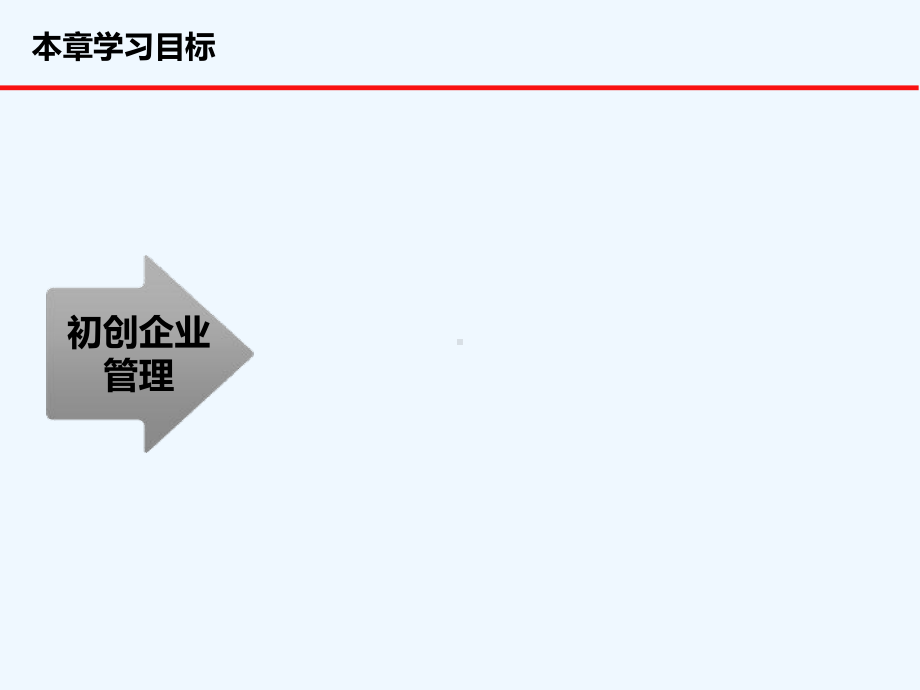 初创企业管理-PPT课件.ppt_第3页