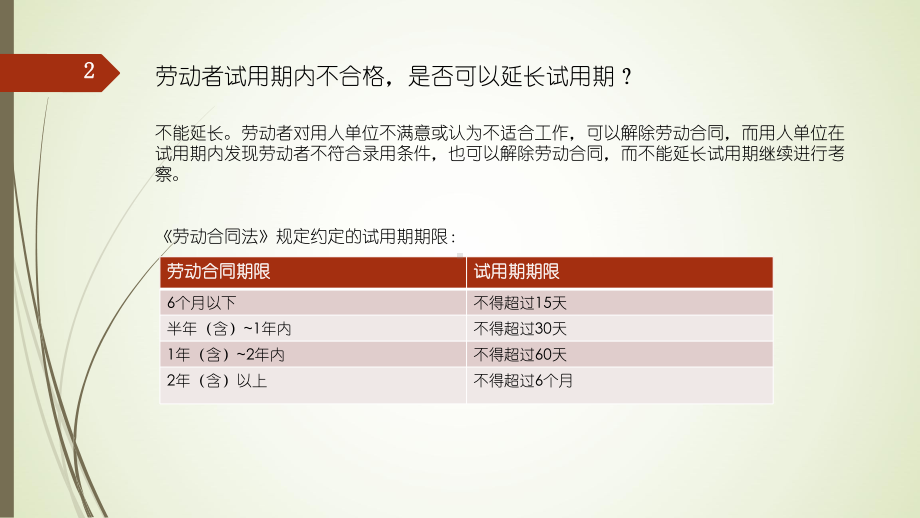 劳动关系中法律问题梳理课件.pptx_第3页