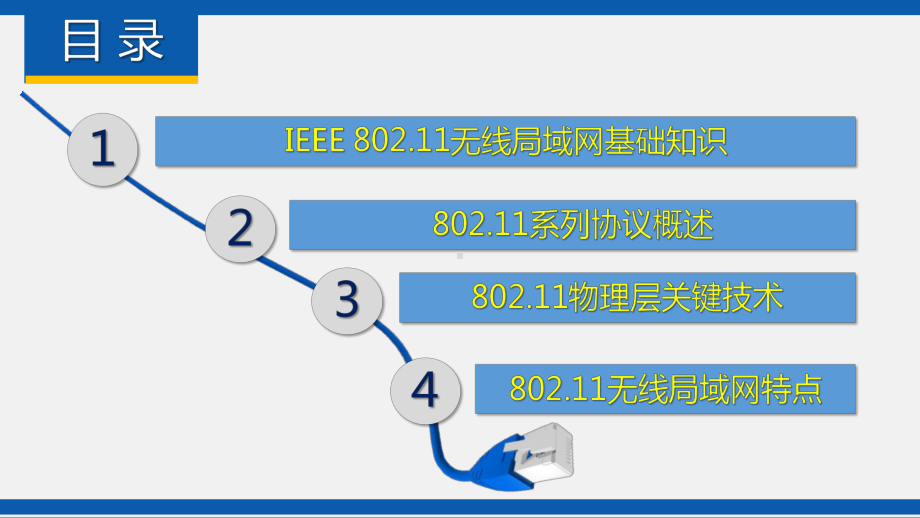 无线局域网组成课件.pptx_第3页