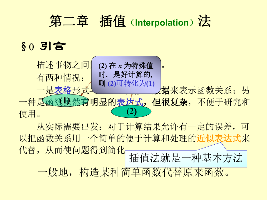 李庆扬数值分析-插值法课件.ppt_第1页