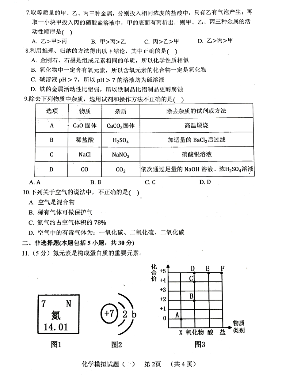 2022年山东省东明市中考第一次模拟考试化学试题.pdf_第2页