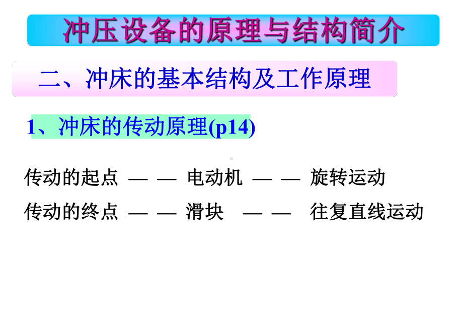 冲压操作工培训资料课件.ppt_第3页