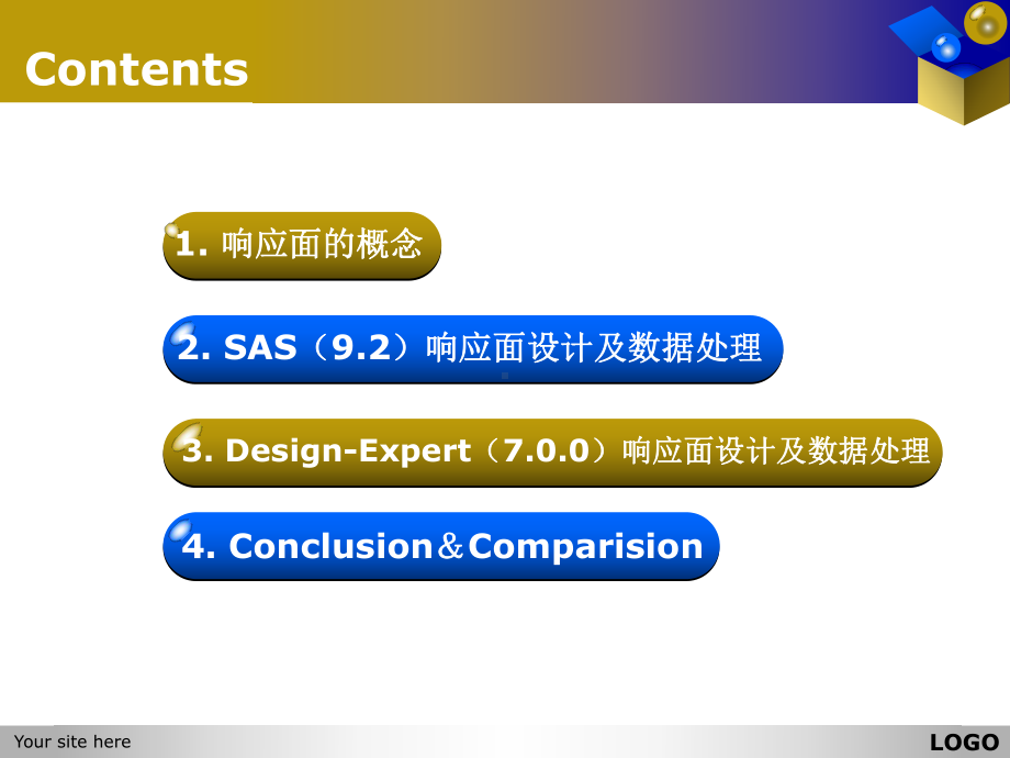 试验数据处理1响应面课件.ppt_第2页