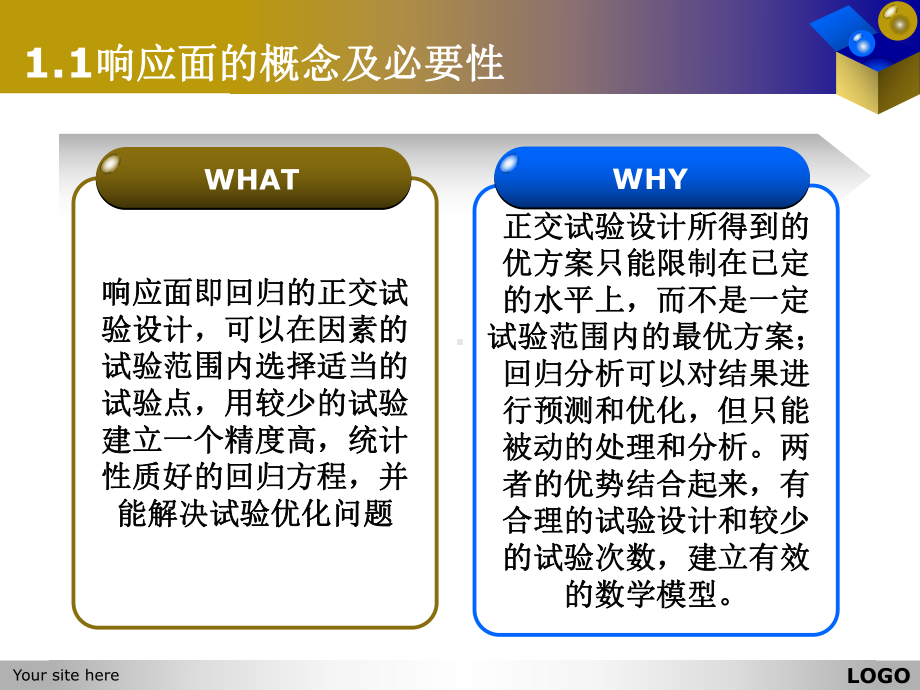 试验数据处理1响应面课件.ppt_第3页