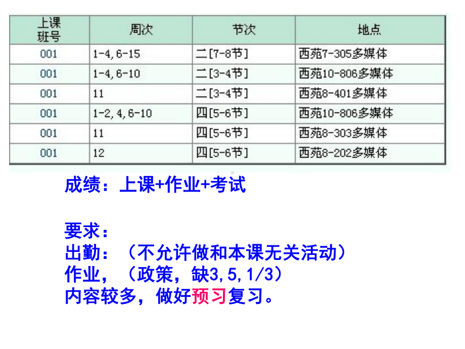 ppt配电自动化系统课件.ppt_第2页