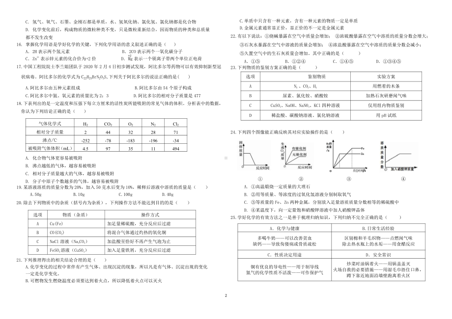 宁夏银川市第六教育集团十三2021-2022学年九年级下学期期中学业质量检测化学试题.pdf_第2页