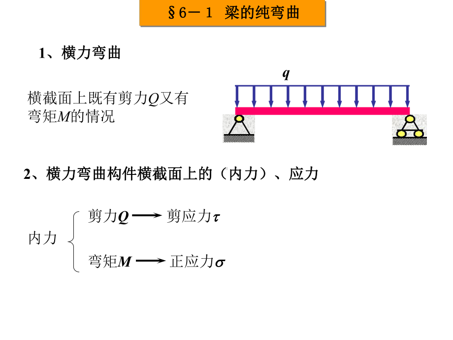 弯曲应力(工程力学)课件.ppt_第3页