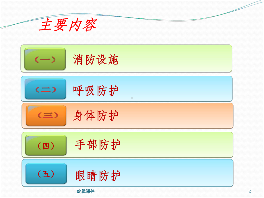 应急器材使用课件.ppt_第2页