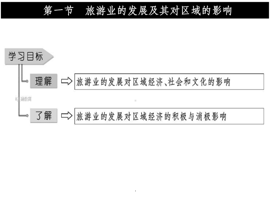 旅游业的发展及其对区域的影响()课件.ppt_第2页