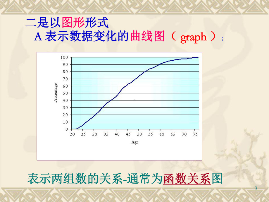 （初中英语）图表类作文写作方法课件.ppt_第3页