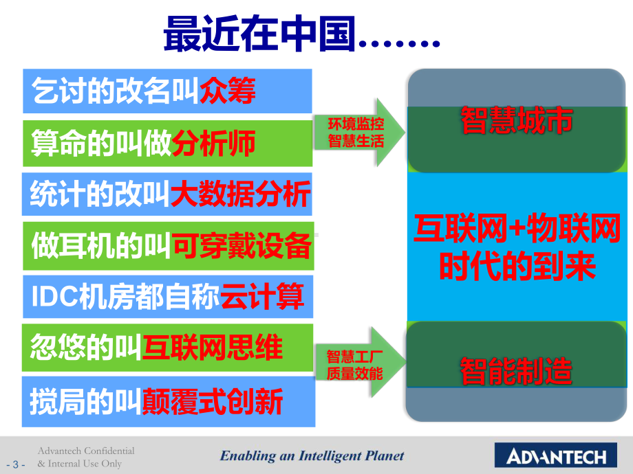 驱动智能制造集成服务创新-打造智能工厂透明管控平课件.ppt_第3页