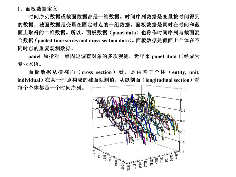 面板数据模型课件.ppt_第2页