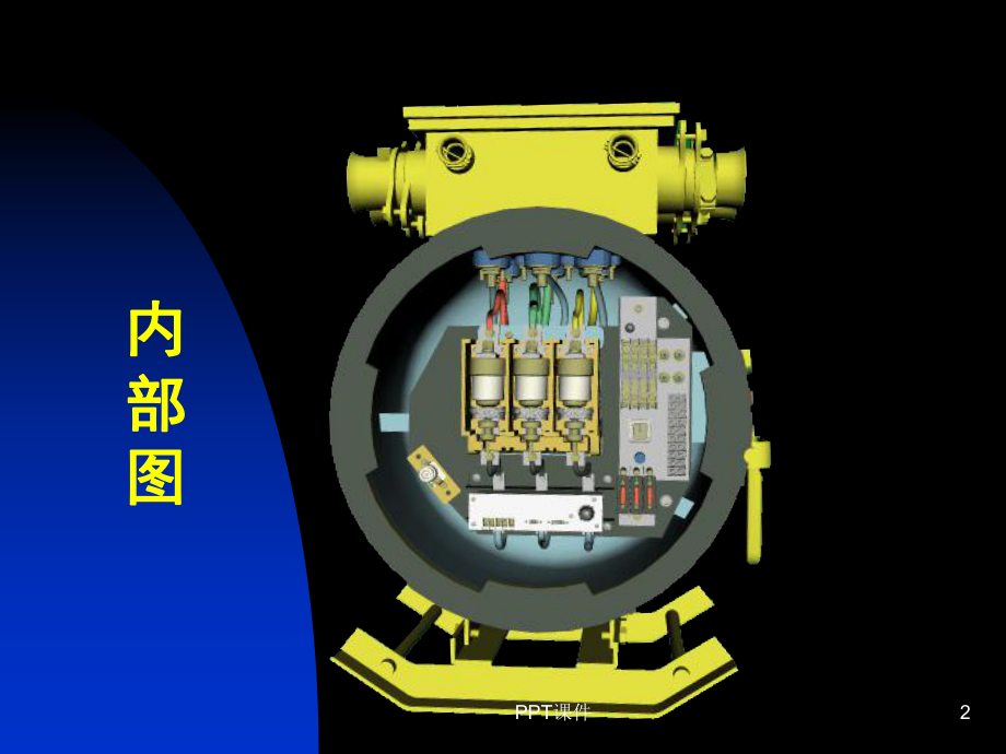 QBZ-120矿用隔爆型真空电磁起动器-ppt课件.ppt_第2页