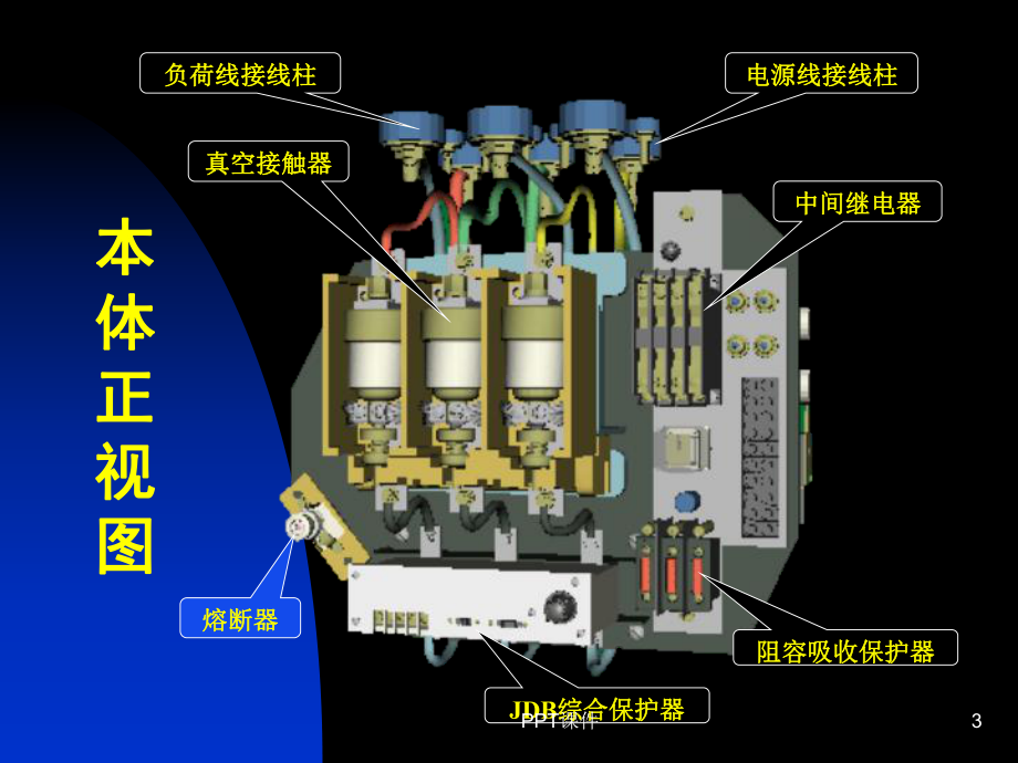 QBZ-120矿用隔爆型真空电磁起动器-ppt课件.ppt_第3页