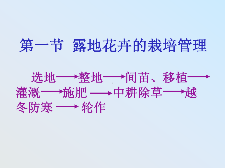 露地花卉栽培管理措施课件.ppt_第2页