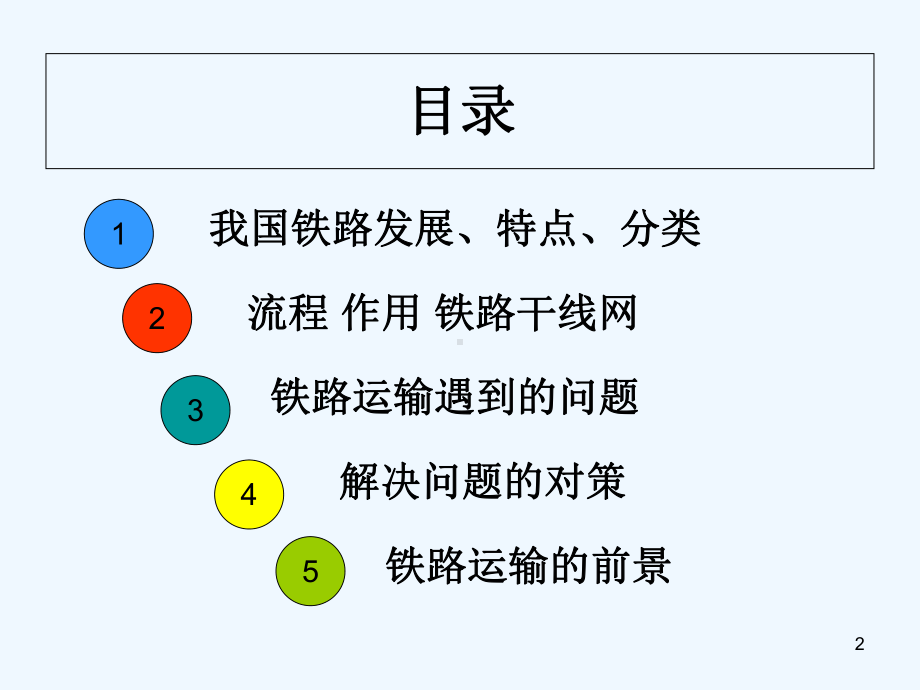 我国铁路运输发展现状-PPT课件.ppt_第2页