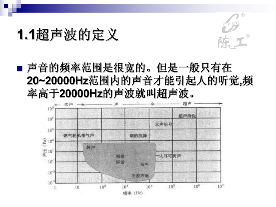 超声波核心部件知识介绍课件.ppt_第2页