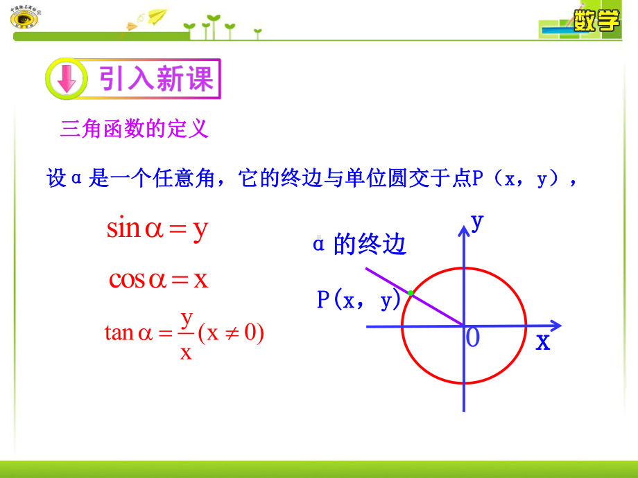 单位圆与周期性课件.ppt_第3页