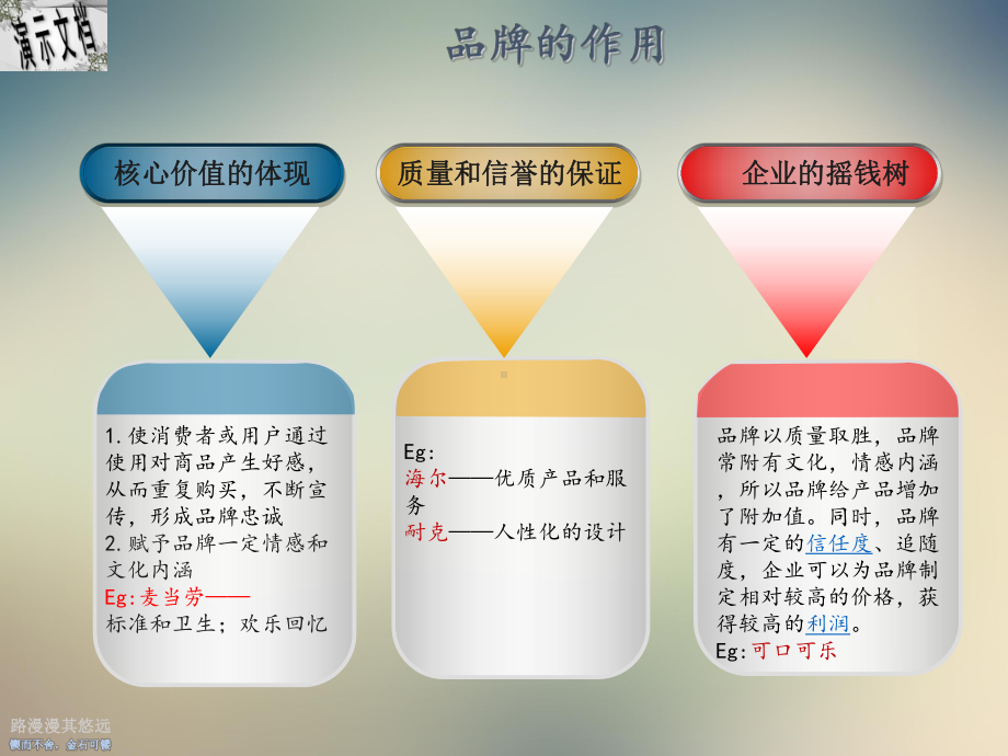 品牌管理—质量的保证课件.ppt_第2页