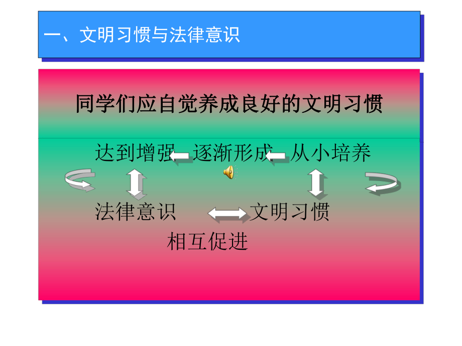 中小学校园交通安全常识宣传课件.ppt_第2页