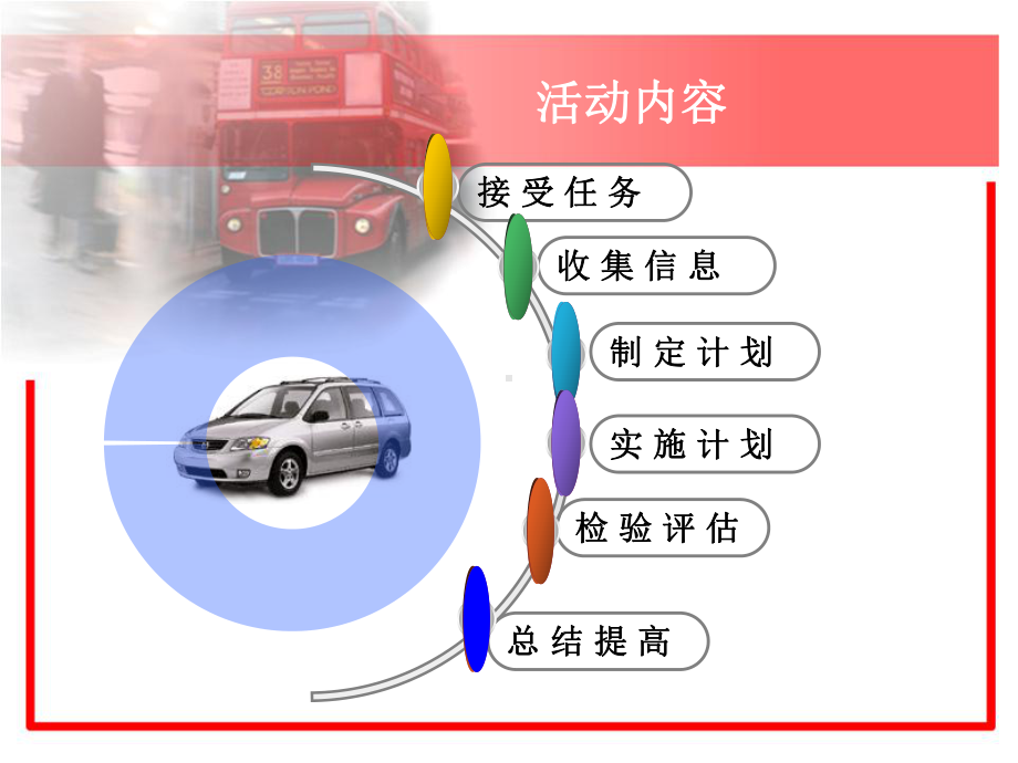 汽车制造工艺流程图分析课件.ppt_第2页