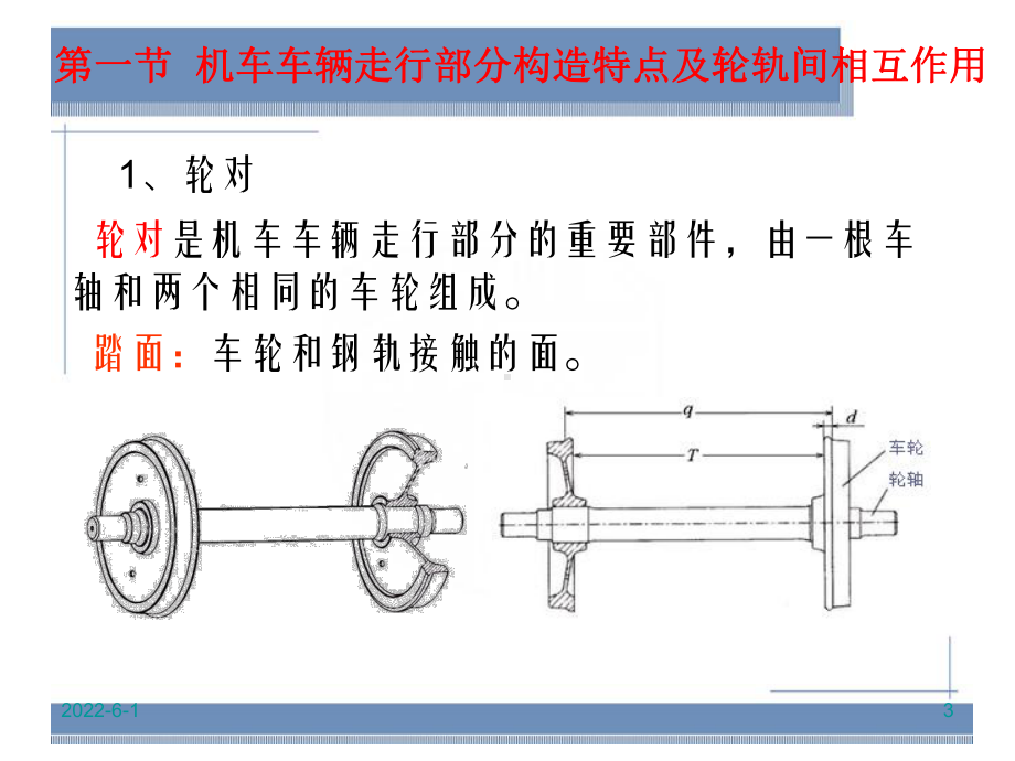 第二章直线与曲线轨道课件.ppt_第3页