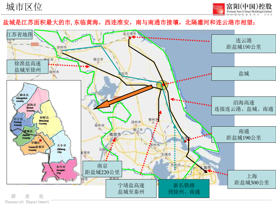 盐城写字楼市场调查报告课件.ppt_第3页