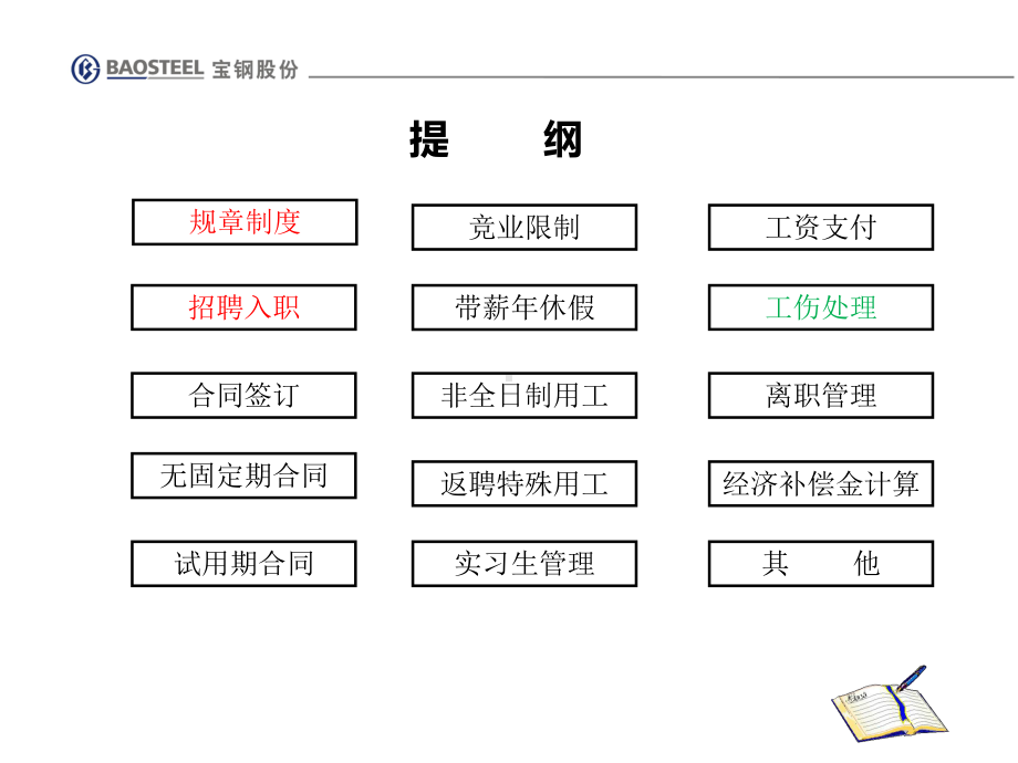 企业人力资源管理法律法规及风险防范(完整版)课件.ppt_第2页