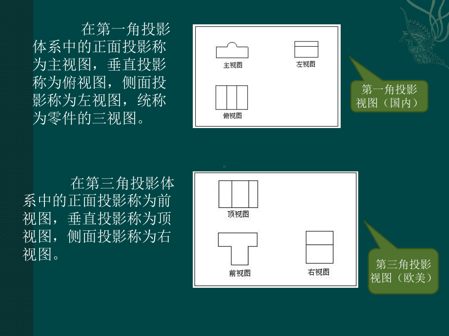 CreoParametric2.0标准案例-第十课件.pptx_第3页