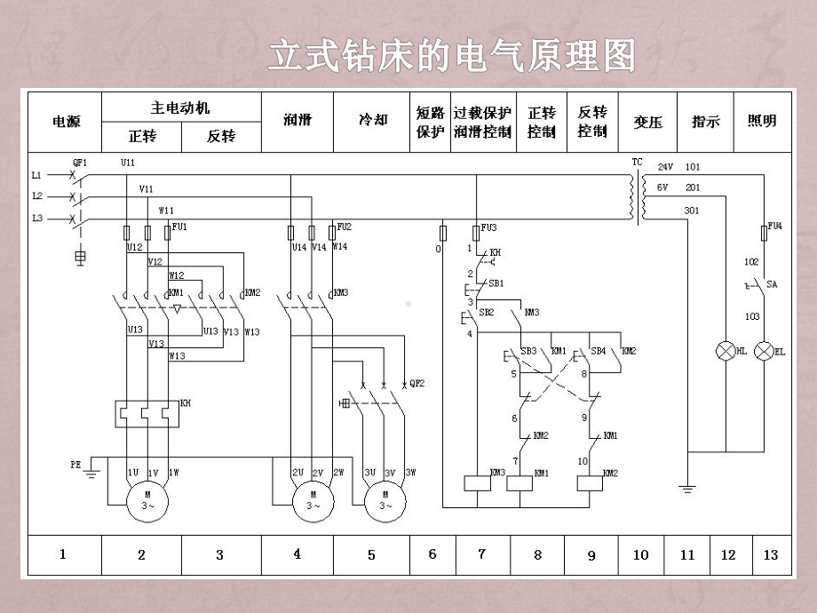 电气原理图的识读教学课件.pptx_第3页