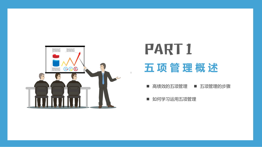 专题课件蓝色简约商务扁平卡通人力绩效管理高绩效5项管理PPT模板.pptx_第3页