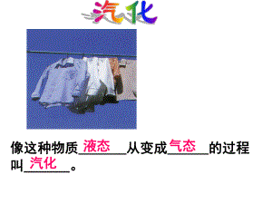 蒸发快慢的影响因素结论课件.ppt