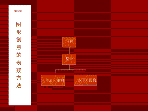 图形创意表现方法分析课件.ppt