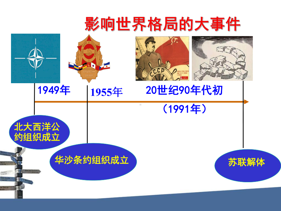 复杂多变的关系(共38张PPT)课件.ppt_第3页