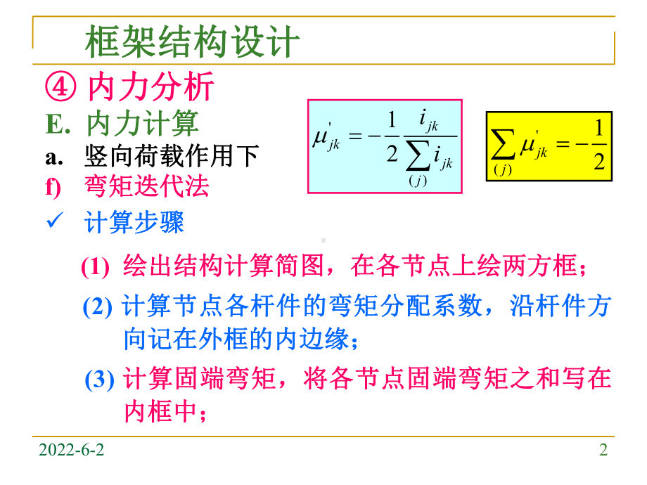 框架结构设计竖向荷载2课件.ppt_第2页