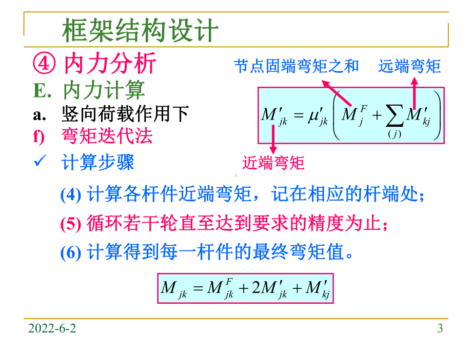 框架结构设计竖向荷载2课件.ppt_第3页