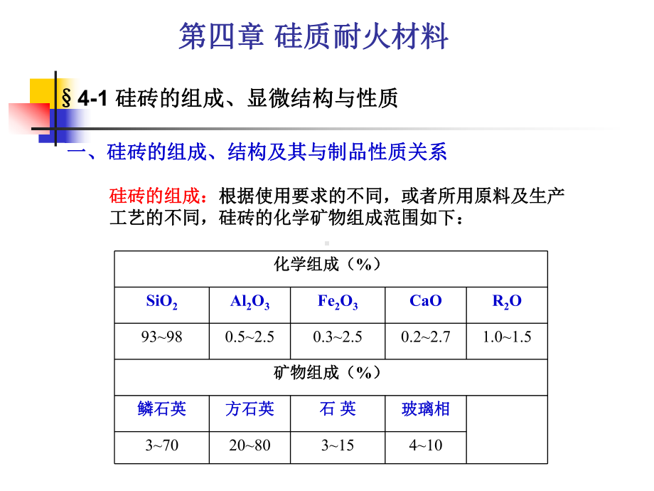 关于-硅质耐火材料教材课件.ppt_第3页