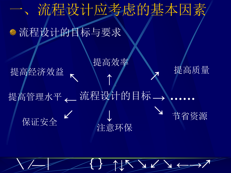 分析鲁班锁制作流程设计应考虑的基本因素课件.ppt_第3页