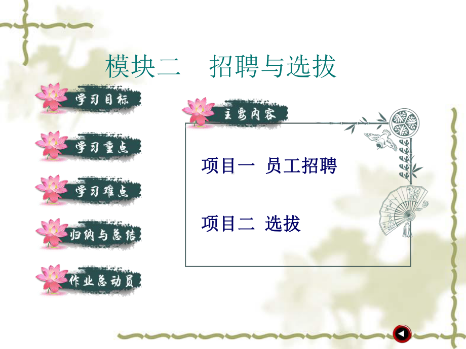 酒店人力资源管理02课件.ppt_第1页