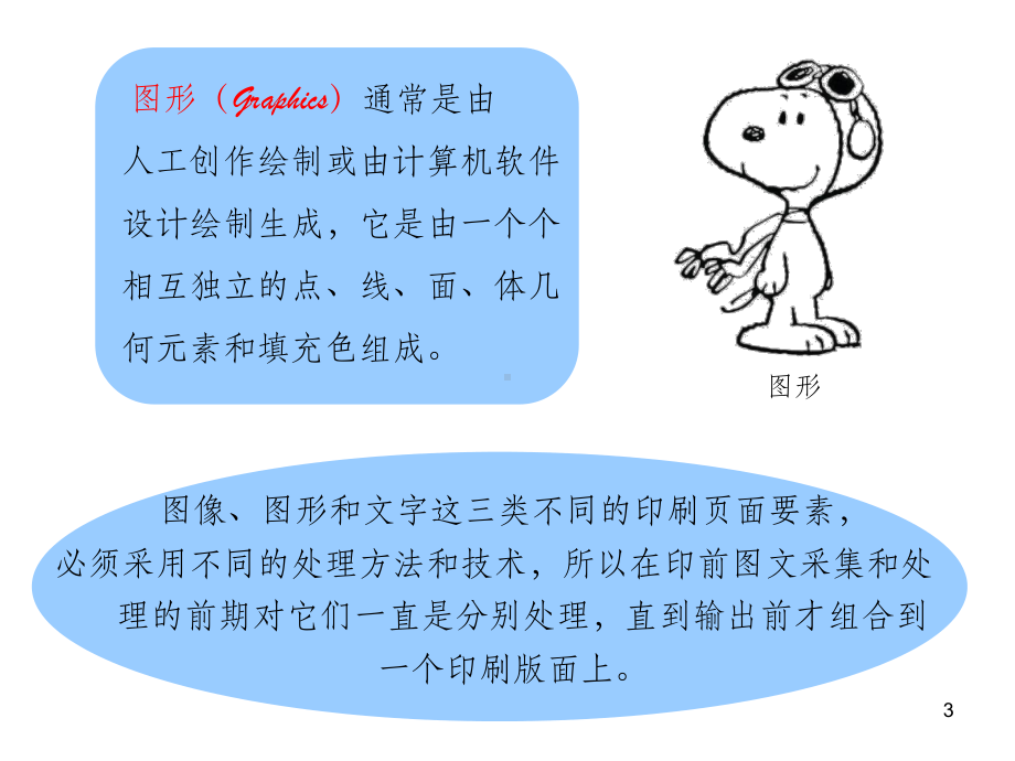 印前图像处理技术课件.ppt_第3页