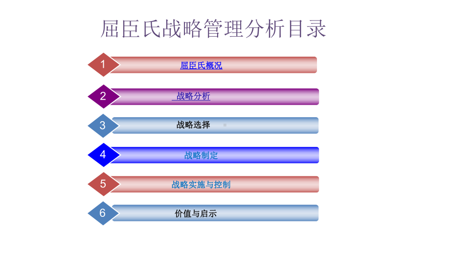 屈臣氏战略管理分析PPT课件.ppt_第2页