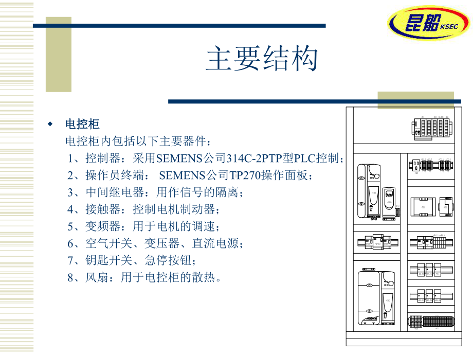 堆垛机电气讲义课件.ppt_第3页