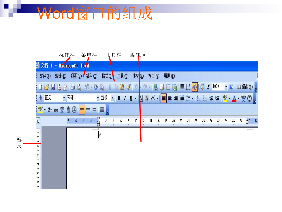 办公软件操作基础知识-(正式)课件.ppt_第3页