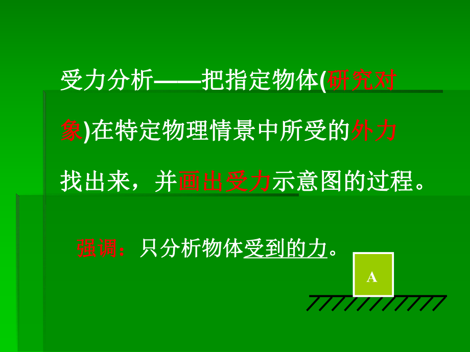 专题：初中力学受力分析课件.ppt_第2页