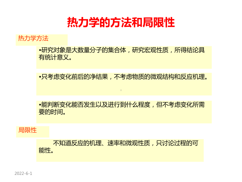 热力学第一定律及其应用课件.ppt_第3页