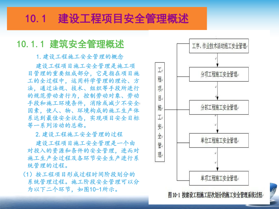 建设工程项目安全管理课件.ppt_第3页