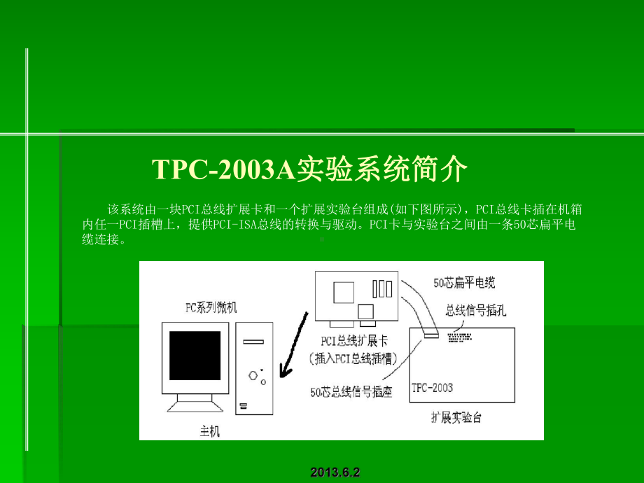 温度控制系统答辨PPT课件.ppt_第3页